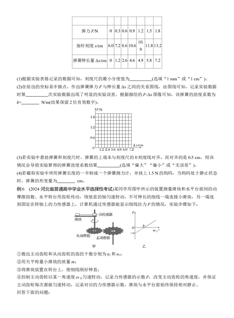 第一篇　专题六　第16讲　力学实验_04高考物理_2025年新高考资料_二轮复习_2025年高考物理大二轮_2025物理二轮专题复习学生用书Word版文档_大二轮专题复习讲义_第一篇　专题复习