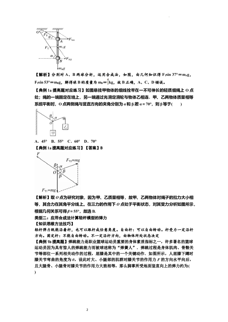 知识点6：弹力（提高解析版）_04高考物理_新高考复习资料_2024新高考复习资料_一轮复习资料_提高版2024届高考物理一轮复习讲义及对应练习_知识点6：弹力提高版