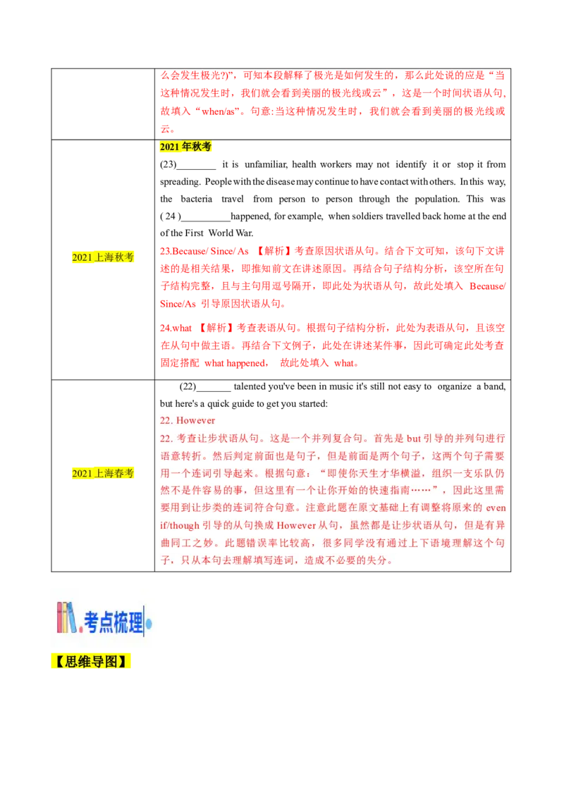 考点07状语从句（核心考点精讲精练）（解析版）_03高考英语_2025年新高考资料_一轮复习_备战2025年高考英语一轮复习考点帮_备战2025年高考英语一轮复习考点帮（上海专用）_重点语法分解
