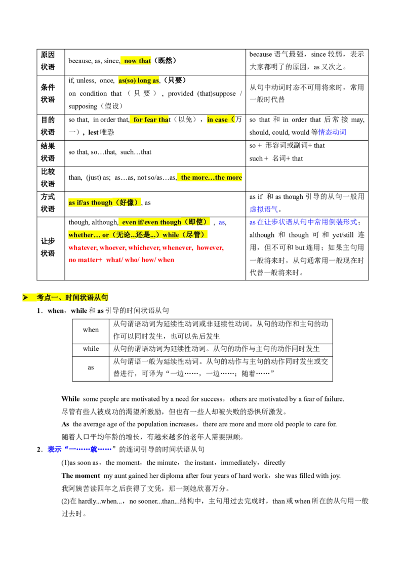 考点07状语从句（核心考点精讲精练）（解析版）_03高考英语_2025年新高考资料_一轮复习_备战2025年高考英语一轮复习考点帮_备战2025年高考英语一轮复习考点帮（上海专用）_重点语法分解