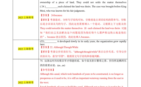 考点07状语从句（核心考点精讲精练）（解析版）_03高考英语_2025年新高考资料_一轮复习_备战2025年高考英语一轮复习考点帮_备战2025年高考英语一轮复习考点帮（上海专用）_重点语法分解