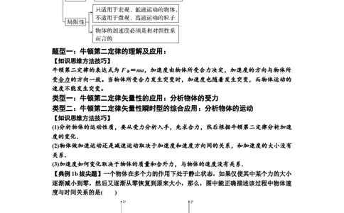 知识点11：牛顿三个运动定律的理解（拔尖解析版）_04高考物理_新高考复习资料_2024新高考复习资料_一轮复习资料_拔尖版2024届高考物理一轮复习讲义及对应练习