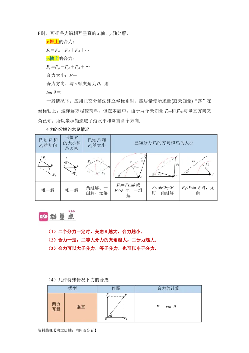 第6讲力的合成与分解（解析版）_04高考物理_新高考复习资料_2024新高考复习资料_一轮复习资料_完划重点2024年高考一轮复习精细讲义