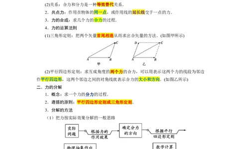 第6讲力的合成与分解（解析版）_04高考物理_新高考复习资料_2024新高考复习资料_一轮复习资料_完划重点2024年高考一轮复习精细讲义