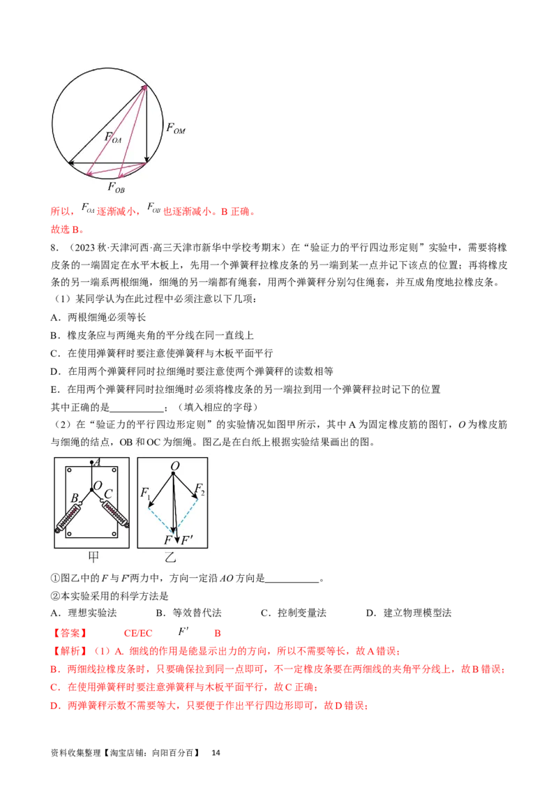 考点09实验：探究两个互成角度的力的合成规律（解析版）_04高考物理_通用版（老高考）复习资料_2024年复习资料_完备战2024年高考物理一轮复习考点帮（全国通用）_答案解析版