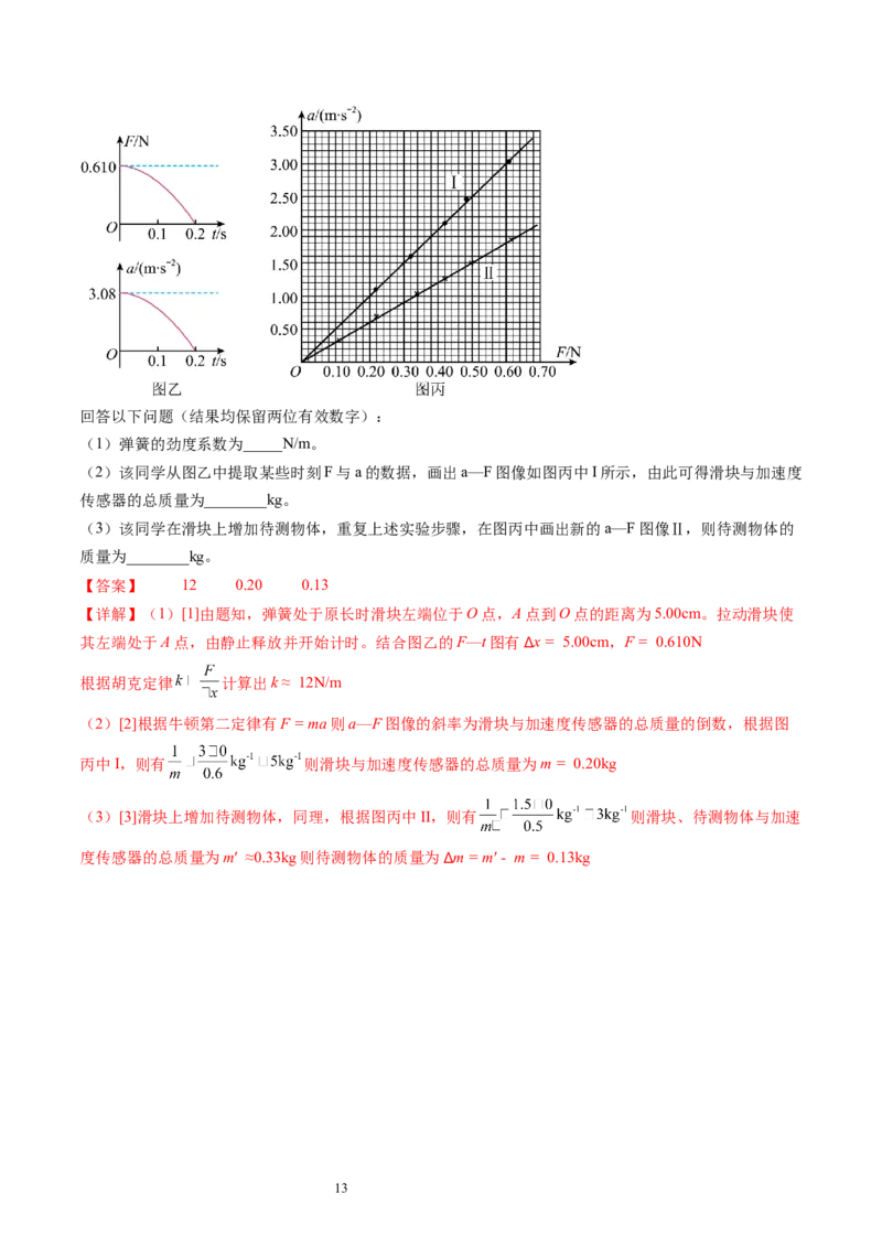 第15讲探究加速度与物体受力、物体质量的关系（讲义）（解析版）_04高考物理_新高考复习资料_2024新高考复习资料_一轮复习资料_讲义+练习