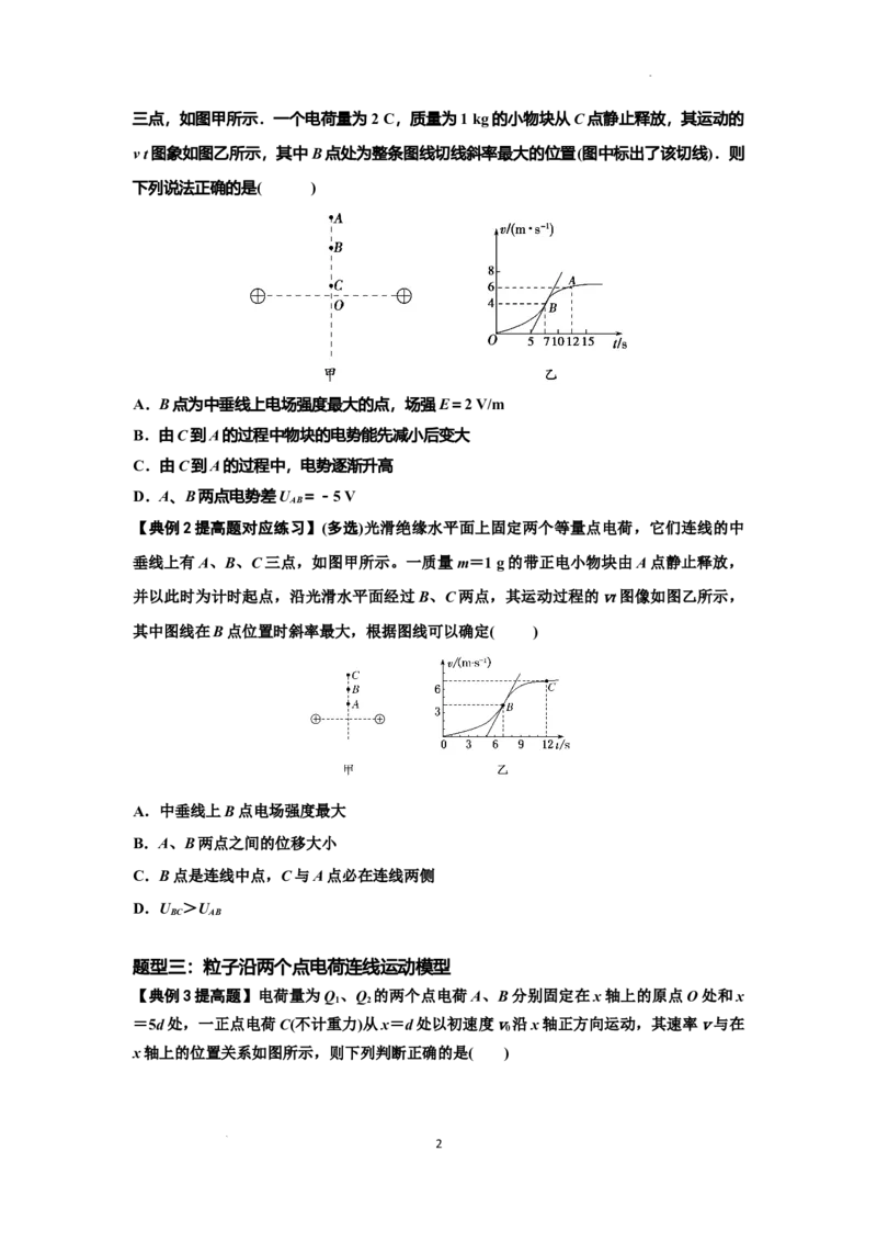 知识点66：静电场中的图象问题（提高原卷版）_04高考物理_新高考复习资料_2024新高考复习资料_一轮复习资料_提高版2024届高考物理一轮复习讲义及对应练习
