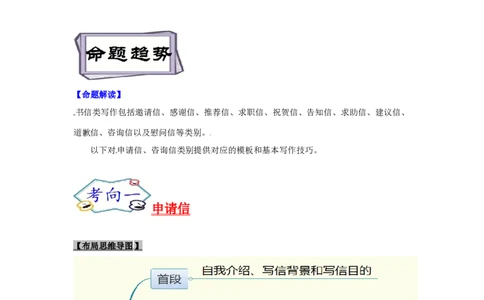 考点21应用文写作：申请信、咨询信（解析版）_03高考英语_新高考复习资料_2023年新高考资料_一轮复习_备战2023年高考英语一轮复习考点帮（新高考专用）