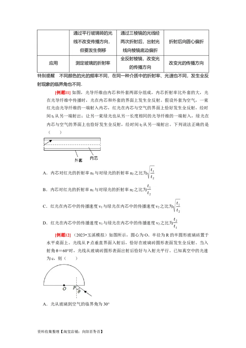 第29讲　光的折射全反射（原卷版）_04高考物理_通用版（老高考）复习资料_2024年复习资料_完2024年高考物理一轮考点复习精讲精练（全国通用）