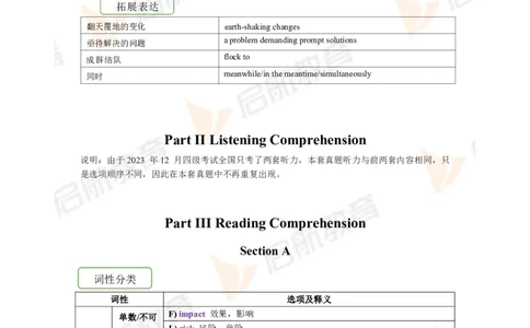 2023.12四级第三套解析_最新更新，视频都在这_2026、6月四级速转存易和谐_1、2025年6月四级_01.2026四级英语田静爱启航_01.电子讲义