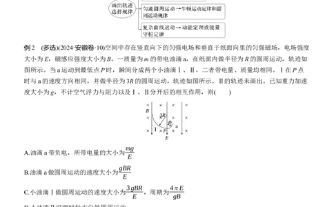 第一篇　专题三　计算题培优2　带电粒子在复合场中的运动_04高考物理_2025年新高考资料_二轮复习_2025年高考物理大二轮_2025物理二轮专题复习学生用书Word版文档_大二轮专题复习讲义
