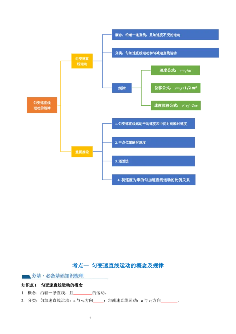 第02讲匀变速直线运动的规律及应用（讲义）（原卷版）_04高考物理_新高考复习资料_2024新高考复习资料_一轮复习资料_2024年高考物理一轮复习讲练测（讲义+练习+课件）（新高考）