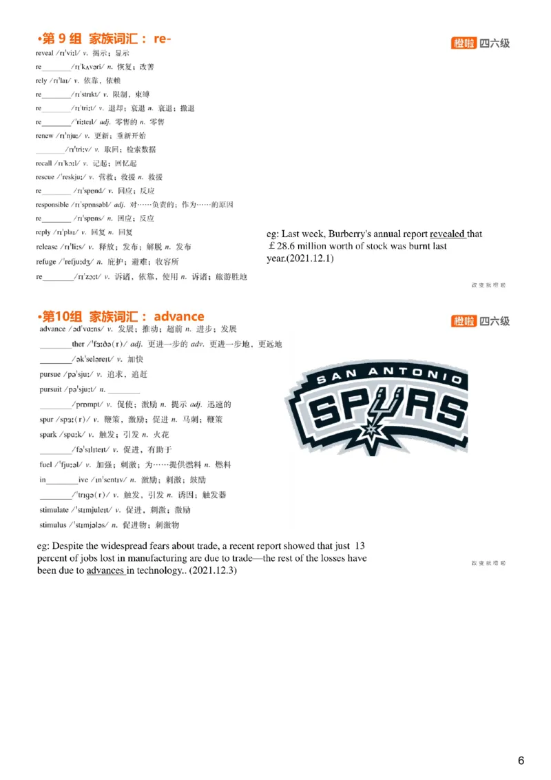 [4.4]--六级词汇4_最新更新，视频都在这_2026，6月六级速转存易和谐_1、2025年6月六级_10.2026六级英语橙啦_{1}--课程_{4}--六级词汇