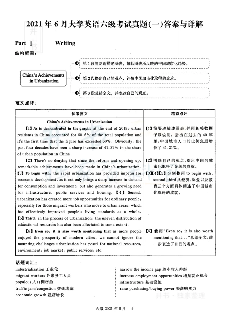 2021年06月英语六级真题答案解析（卷一）_最新更新，视频都在这_2026、6月四级速转存易和谐_四六级真题+资料包_六级真题_2021年06月六级真题及答案解析（完整版）