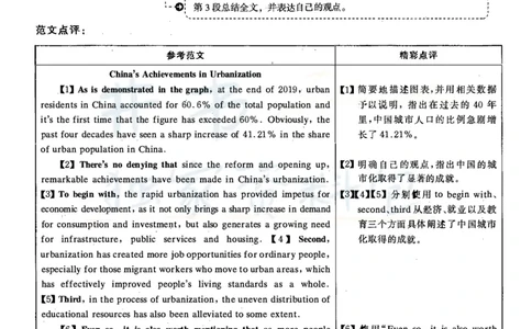 2021年06月英语六级真题答案解析（卷一）_最新更新，视频都在这_2026、6月四级速转存易和谐_四六级真题+资料包_六级真题_2021年06月六级真题及答案解析（完整版）