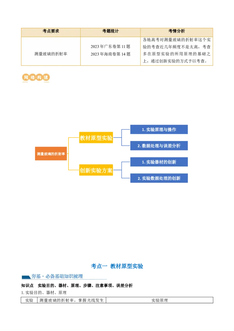 第64讲测量玻璃的折射率（讲义）（原卷版）_04高考物理_新高考复习资料_2024新高考复习资料_一轮复习资料_2024年高考物理一轮复习讲练测（讲义+练习+课件）（新高考）_讲义+练习