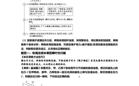 知识点12：瞬时性问题及超重与失重现象（原卷版）_04高考物理_通用版（老高考）复习资料_2024年复习资料_基础版2024届高考物理一轮复习讲义及对应练习