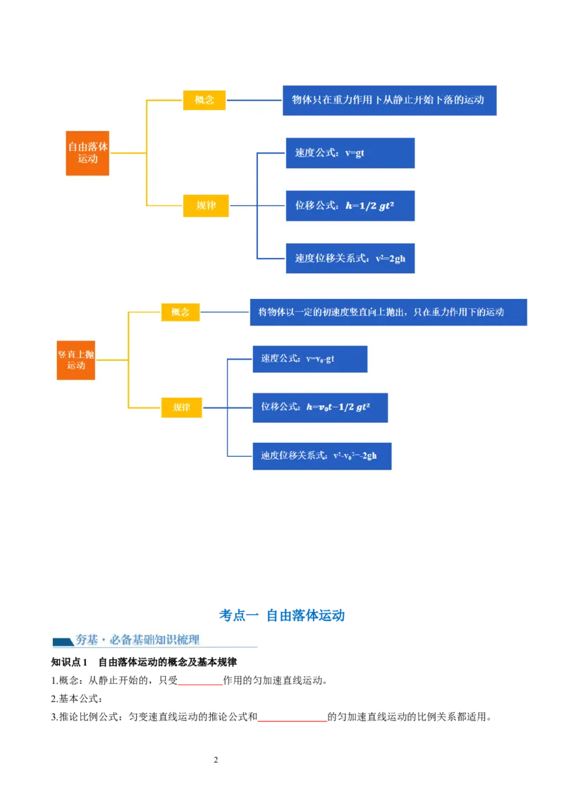 第03讲自由落体运动和竖直上抛运动（讲义）（原卷版）_04高考物理_新高考复习资料_2024新高考复习资料_一轮复习资料_2024年高考物理一轮复习讲练测（讲义+练习+课件）（新高考）