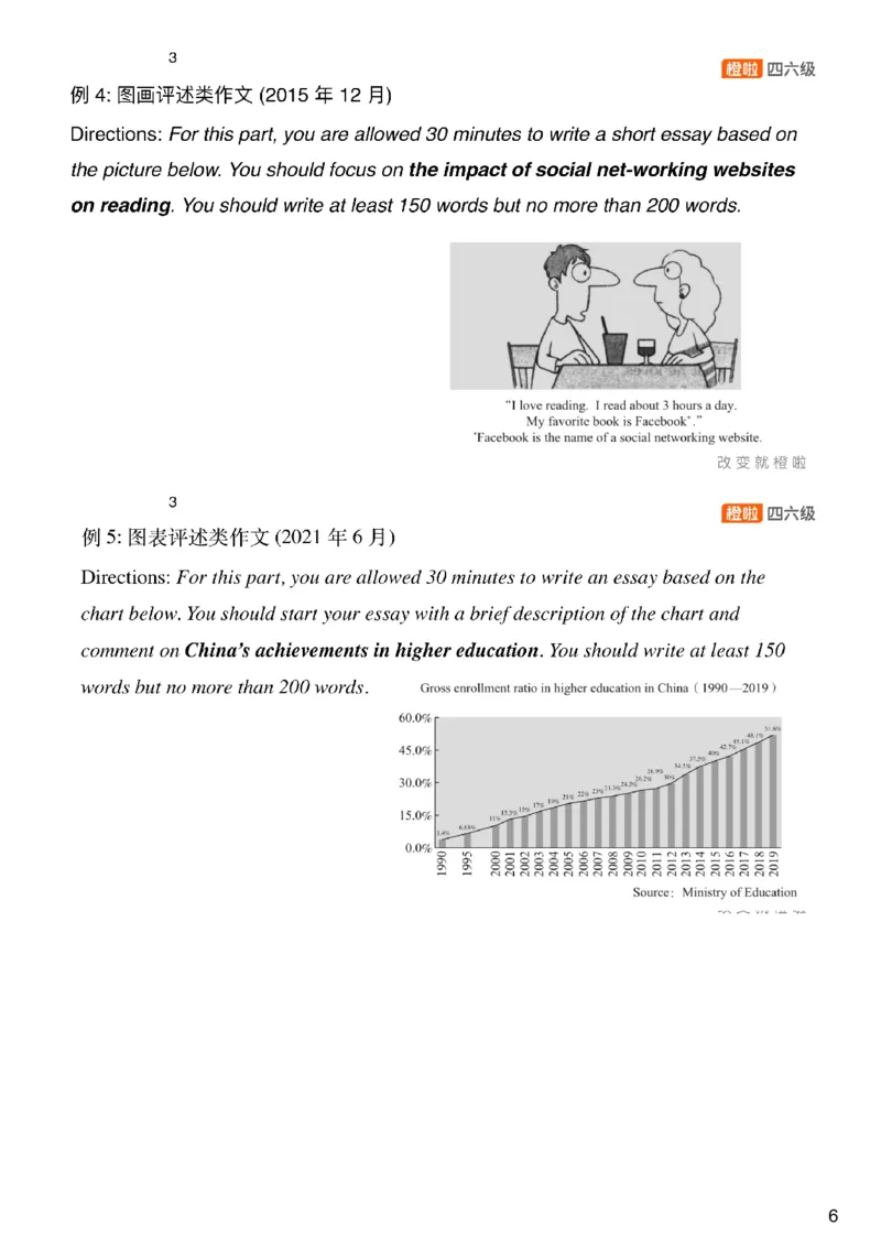 [11.1]--审题+功能句_最新更新，视频都在这_2026，6月六级速转存易和谐_1、2025年6月六级_10.2026六级英语橙啦_{1}--课程_{11}--写作精讲