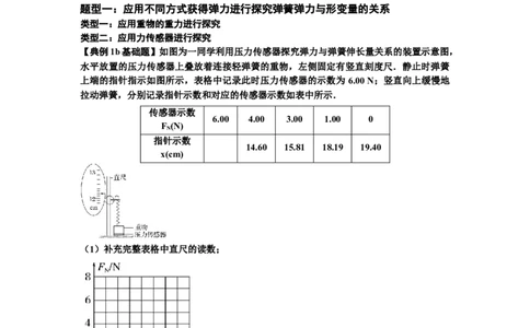 知识点9：探究弹簧弹力与形变量的关系（解析版）_04高考物理_新高考复习资料_2024新高考复习资料_一轮复习资料_基础版2024届高考物理一轮复习讲义及对应练习
