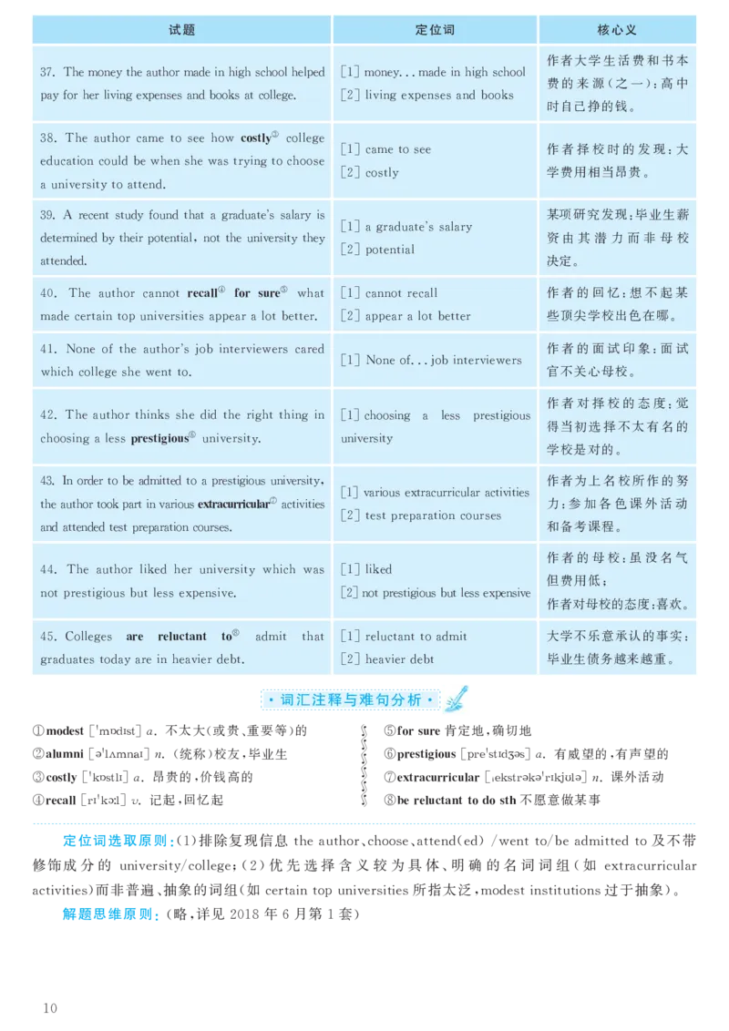 2018.06六级解析全3套(带书签)_02.四六级真题+模拟题（0128）_六级真题+音频+解析(0128)_03.2016&mdash;2025六级新题型_2018年06月六级