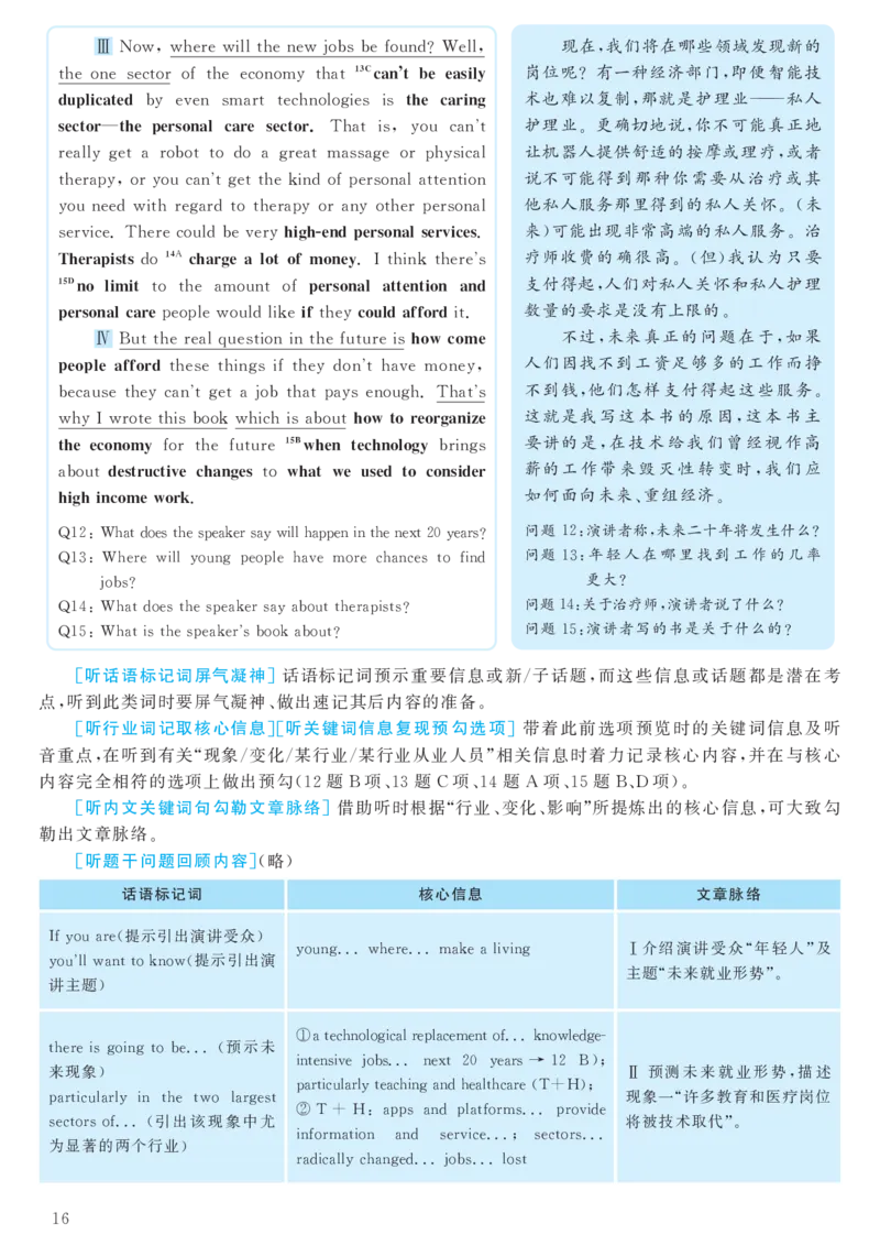 2018.06六级解析全3套(带书签)_02.四六级真题+模拟题（0128）_六级真题+音频+解析(0128)_03.2016&mdash;2025六级新题型_2018年06月六级