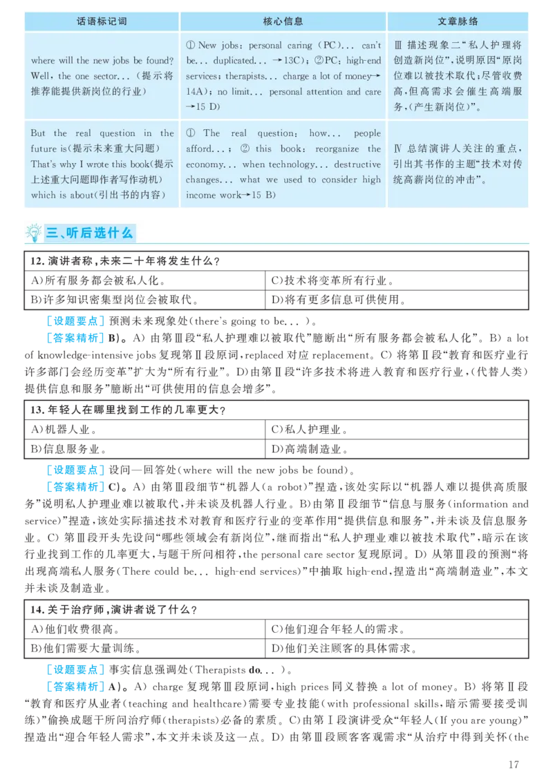 2018.06六级解析全3套(带书签)_02.四六级真题+模拟题（0128）_六级真题+音频+解析(0128)_03.2016&mdash;2025六级新题型_2018年06月六级