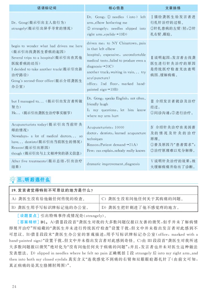 2018.06六级解析全3套(带书签)_02.四六级真题+模拟题（0128）_六级真题+音频+解析(0128)_03.2016&mdash;2025六级新题型_2018年06月六级