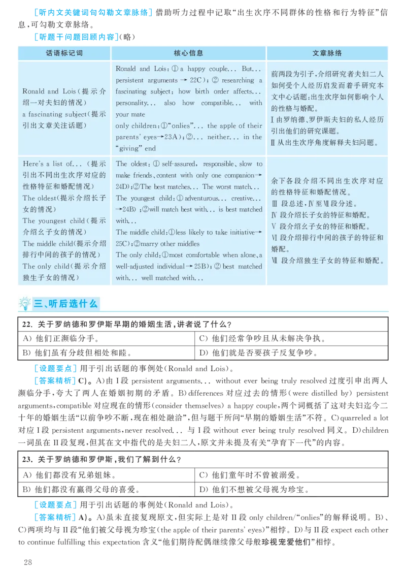 2018.06六级解析全3套(带书签)_02.四六级真题+模拟题（0128）_六级真题+音频+解析(0128)_03.2016&mdash;2025六级新题型_2018年06月六级