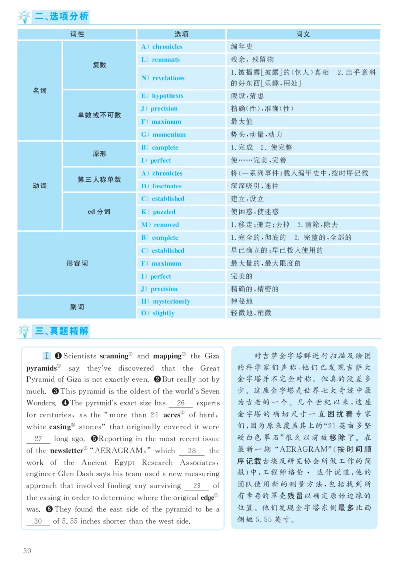 2018.06六级解析全3套(带书签)_02.四六级真题+模拟题（0128）_六级真题+音频+解析(0128)_03.2016&mdash;2025六级新题型_2018年06月六级