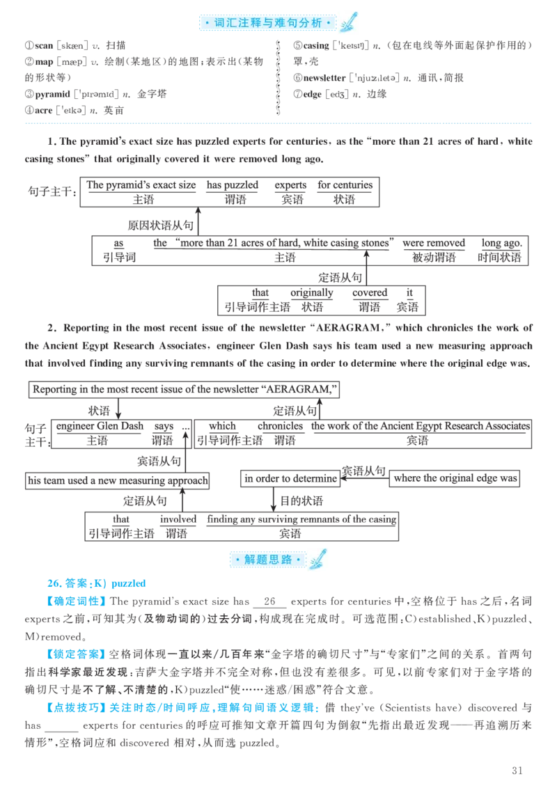 2018.06六级解析全3套(带书签)_02.四六级真题+模拟题（0128）_六级真题+音频+解析(0128)_03.2016&mdash;2025六级新题型_2018年06月六级