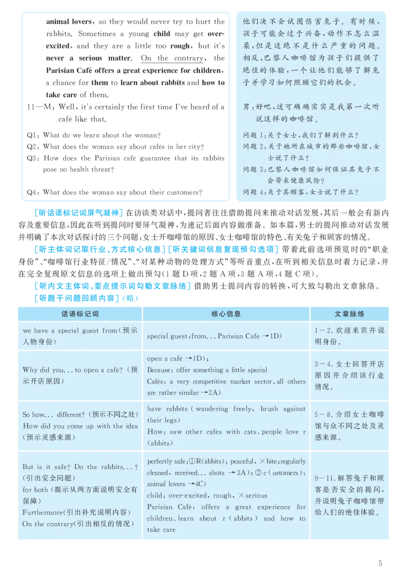 2018.06六级解析全3套(带书签)_02.四六级真题+模拟题（0128）_六级真题+音频+解析(0128)_03.2016&mdash;2025六级新题型_2018年06月六级