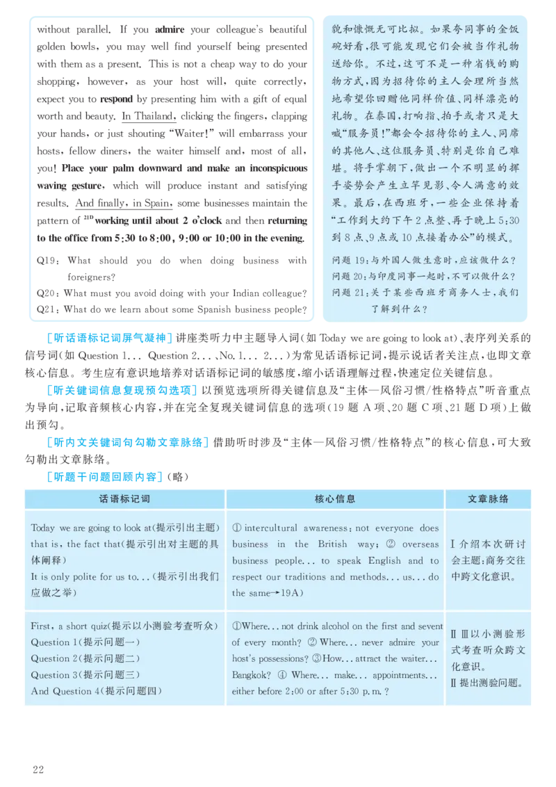2018.06六级解析全3套(带书签)_02.四六级真题+模拟题（0128）_六级真题+音频+解析(0128)_03.2016&mdash;2025六级新题型_2018年06月六级