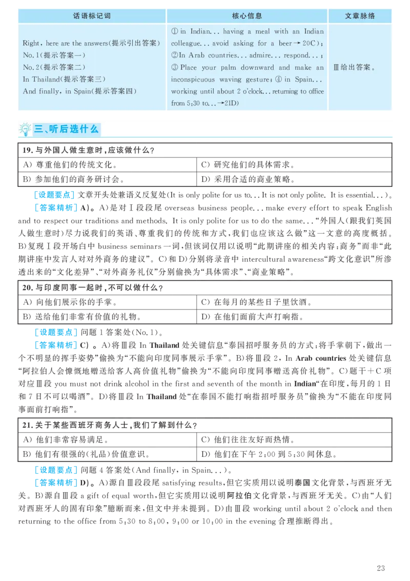 2018.06六级解析全3套(带书签)_02.四六级真题+模拟题（0128）_六级真题+音频+解析(0128)_03.2016&mdash;2025六级新题型_2018年06月六级