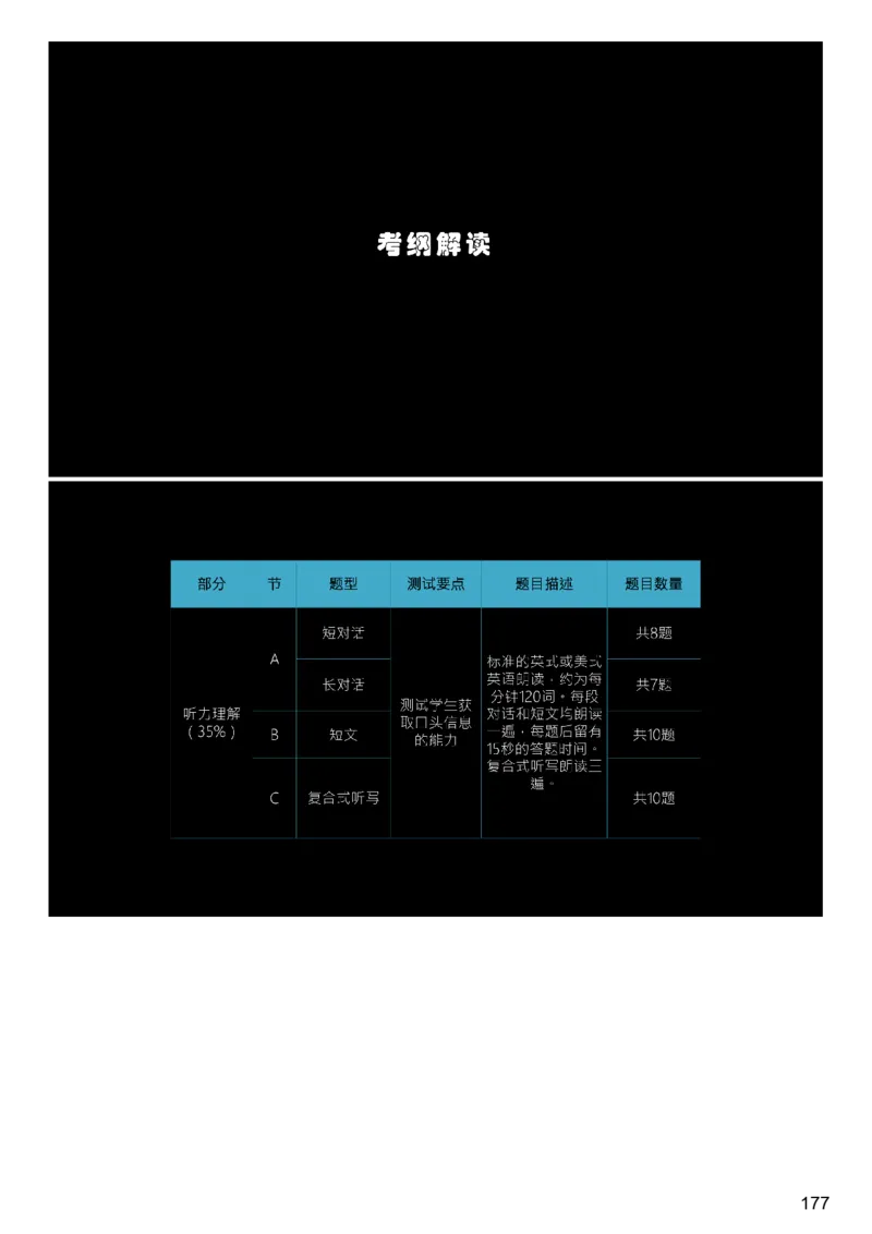 [9.3]--听力精讲3_最新更新，视频都在这_2026、6月四级速转存易和谐_1、2025年6月四级_10.2026四级英语橙啦_{1}--课程_{9}--听力精讲