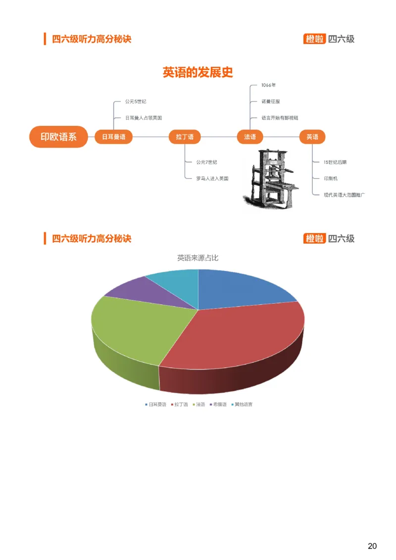 [9.3]--听力精讲3_最新更新，视频都在这_2026、6月四级速转存易和谐_1、2025年6月四级_10.2026四级英语橙啦_{1}--课程_{9}--听力精讲