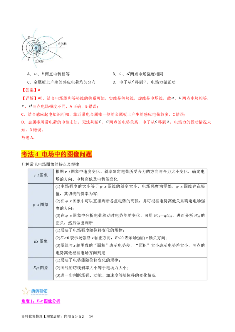 考点35电场能的性质（核心考点精讲+分层精练）（解析版）_04高考物理_新高考复习资料_2024新高考复习资料_一轮复习资料_完备战2024年高考物理一轮复习考点帮（新高考专用）