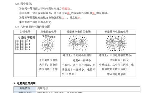 考点35电场能的性质（核心考点精讲+分层精练）（解析版）_04高考物理_新高考复习资料_2024新高考复习资料_一轮复习资料_完备战2024年高考物理一轮复习考点帮（新高考专用）