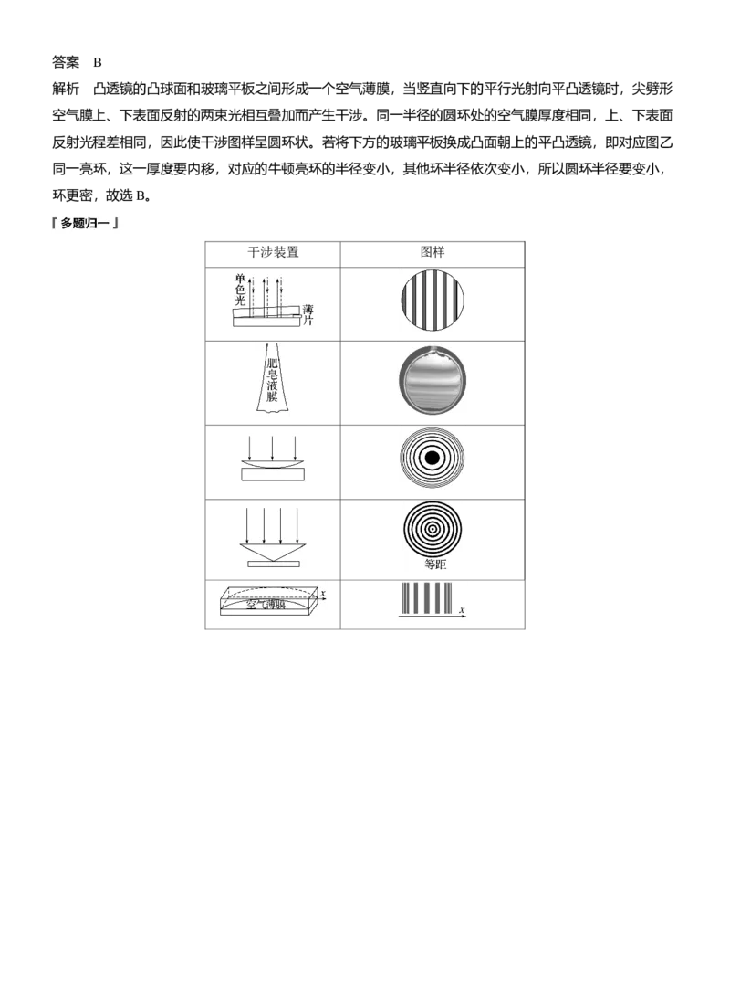 第一篇　专题五　第14讲　光学　电磁波_04高考物理_2025年新高考资料_二轮复习_2025年高考物理大二轮_2025物理二轮专题复习教师用书Word版文档_第一篇　专题复习