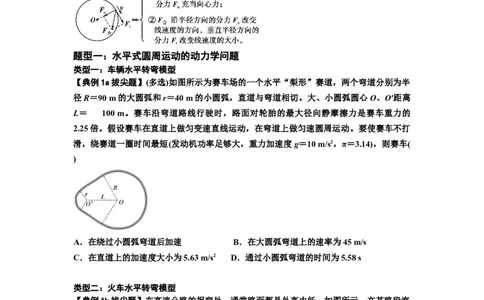 知识点27：圆周运动(拔尖原卷版）_04高考物理_新高考复习资料_2024新高考复习资料_一轮复习资料_拔尖版2024届高考物理一轮复习讲义及对应练习_知识点27：圆周运动拔尖版