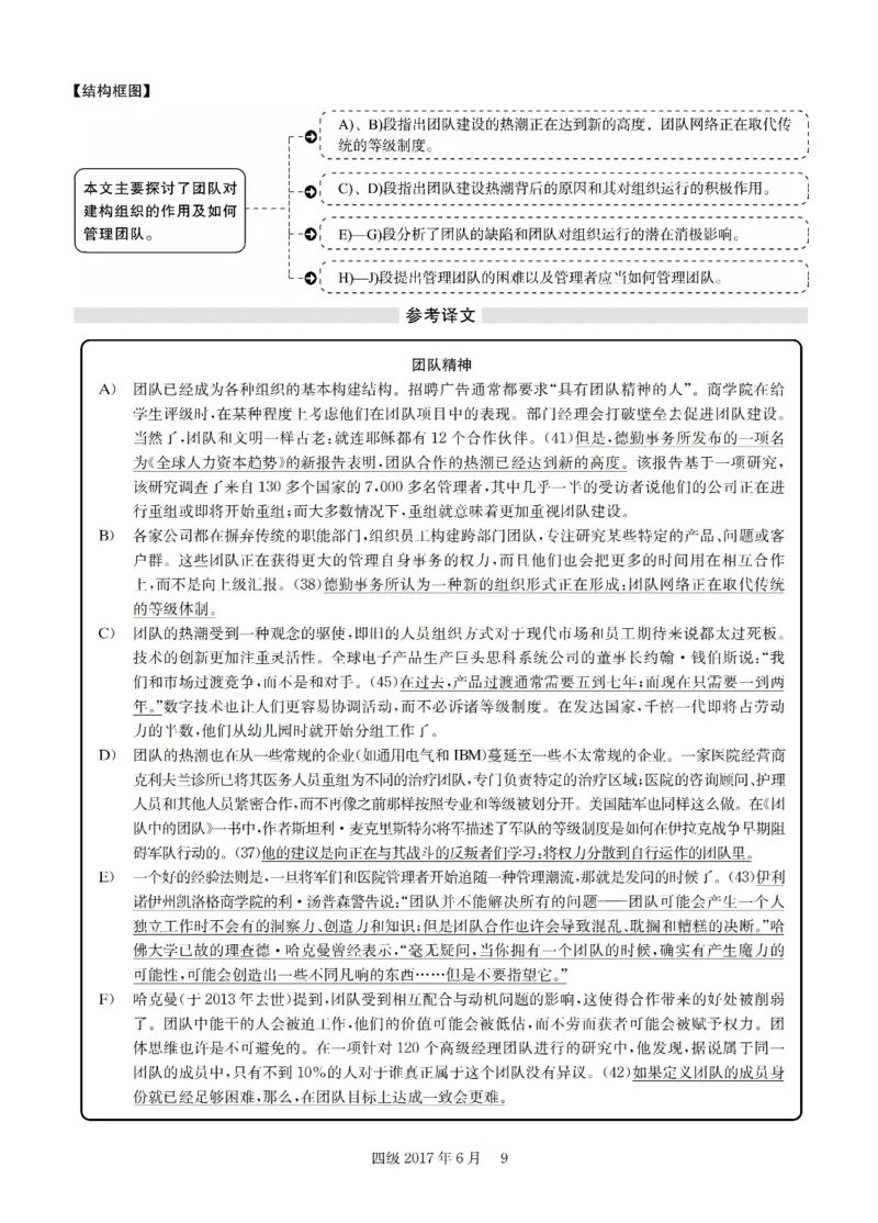 2017.06四级解析全3套(带书签)_02.四六级真题+模拟题（0128）_四级真题+音频+解析(0128)_03.2016&mdash;2025年新题型_2017年06月四级