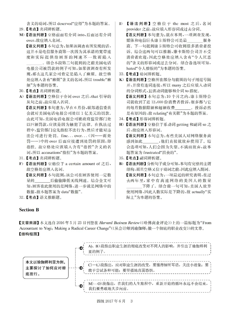 2017.06四级解析全3套(带书签)_02.四六级真题+模拟题（0128）_四级真题+音频+解析(0128)_03.2016&mdash;2025年新题型_2017年06月四级