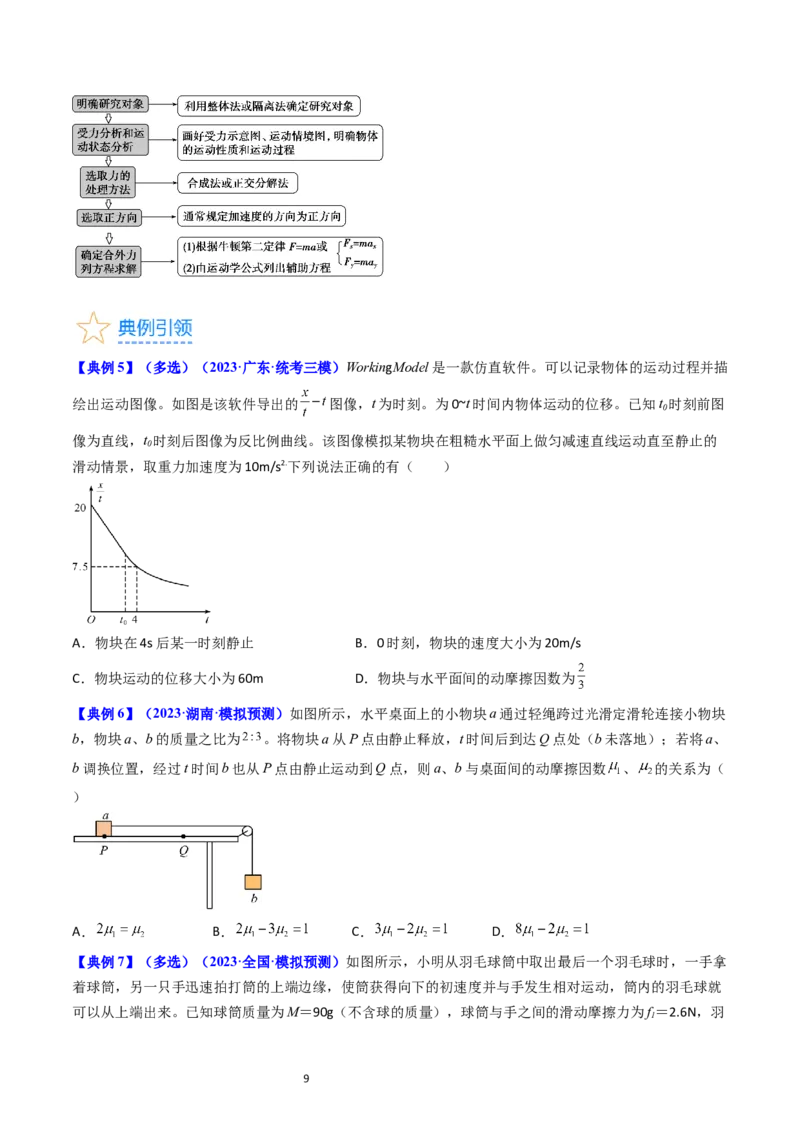 考点11牛顿第二定律两类动力学问题（核心考点精讲精练）-备战2024年高考物理一轮复习考点帮（新高考专用）（原卷版）_04高考物理_新高考复习资料_2024新高考复习资料_一轮复习资料