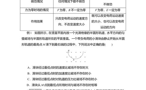 第2讲　磁场对运动电荷的作用教案_04高考物理_新高考复习资料_2022年新高考复习资料_2022届一轮复习讲练结合_第9章磁场_第2讲　磁场对运动电荷的作用