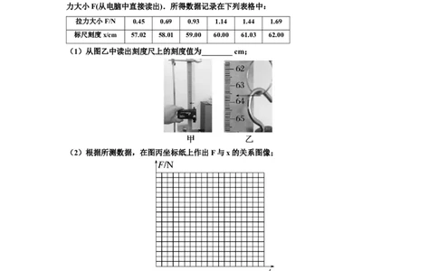 知识点9：探究弹簧弹力与形变量的关系（提高解析版）-副本_04高考物理_新高考复习资料_2024新高考复习资料_一轮复习资料_提高版2024届高考物理一轮复习讲义及对应练习