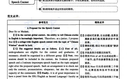2021年12月大学英语四级考试答案及解析卷2_最新更新，视频都在这_2026、6月四级速转存易和谐_四六级真题+资料包_四级真题_2021年12月CET4