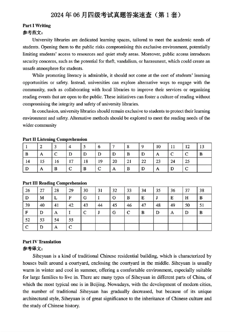 2024.06英语四级真题第1套答案_最新更新，视频都在这_2026、6月四级速转存易和谐_四六级真题+资料包_四级真题_2024年CET4真题及答案解析(全三套)