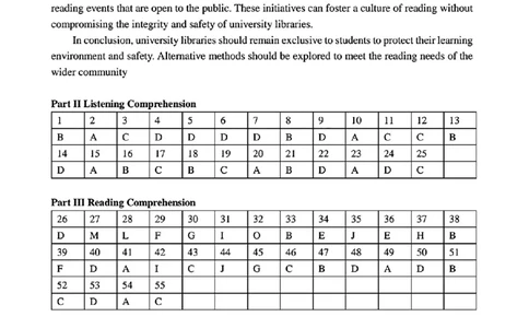 2024.06英语四级真题第1套答案_最新更新，视频都在这_2026、6月四级速转存易和谐_四六级真题+资料包_四级真题_2024年CET4真题及答案解析(全三套)
