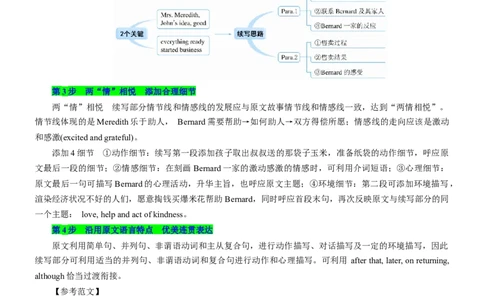 考向65读后续写之4步曲助力续写得高分(原卷版)-备战2022年高考英语一轮复习考点微专题_03高考英语_新高考复习资料_2022年新高考资料_2022年新高考英语一轮复习