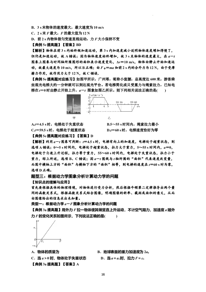 知识点13：单个物体模型的动力学问题（提高解析版）_04高考物理_新高考复习资料_2024新高考复习资料_一轮复习资料_提高版2024届高考物理一轮复习讲义及对应练习